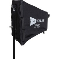 RF Venue CP Beam™ – Anten định hướng phân cực tròn cho hệ thống không dây chuyên nghiệp